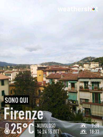 Cloudy weather in Firenze, 25°C — October 15, 2023 (community photo)