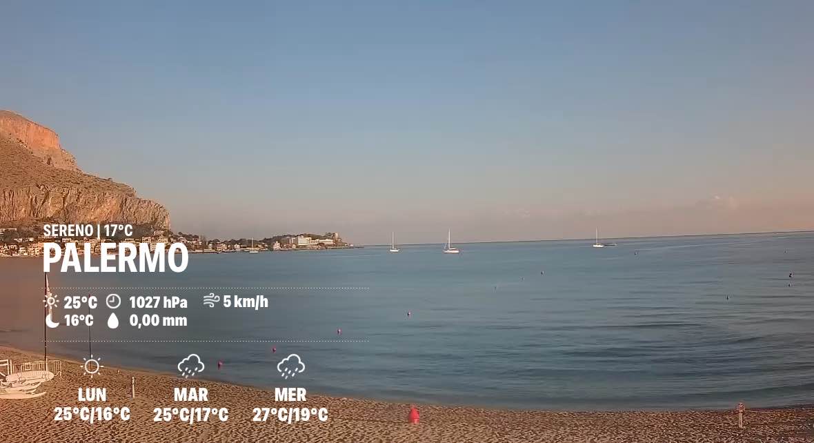Clear weather in Palermo, 17°C — October 4, 2026 (community photo)