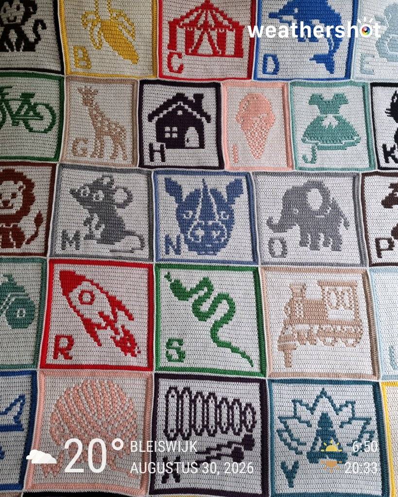 Cloudy weather in Bleiswijk, 20°C — September 5, 2026 (community photo)